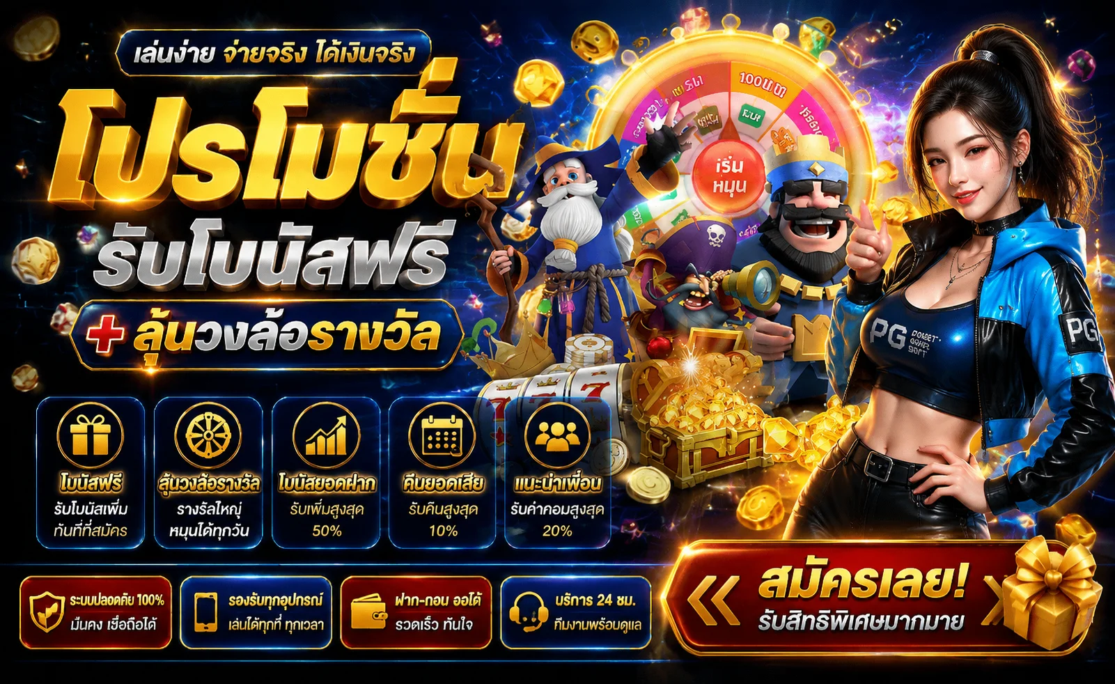 MEWA88 เว็บตรงสล็อต สมัครฟรี ฝากถอนออโต้ 24 ชม.
