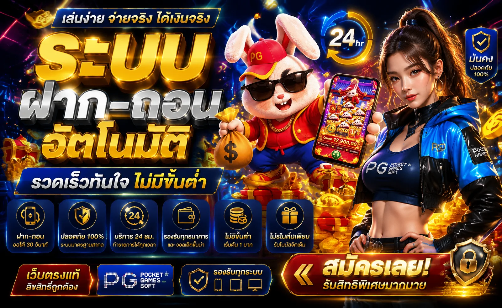 โปรโมชั่น MEWA88 ฝากถอนออโต้ กระเป๋าเดียว